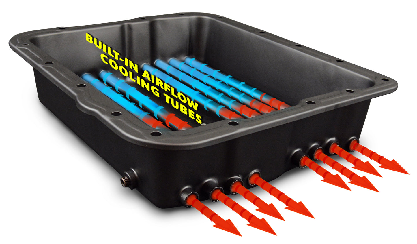 Derale Transmission Cooling Pan